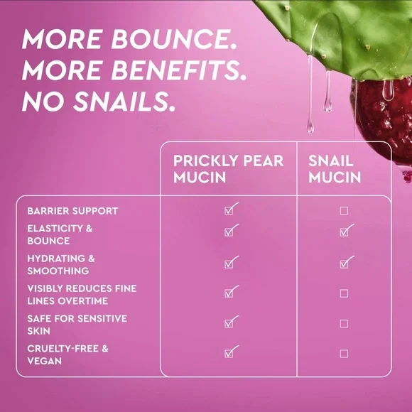 🦋 $20 Glow Recipe Prickly Pear Peptide Mucin - Picture 6 of 6